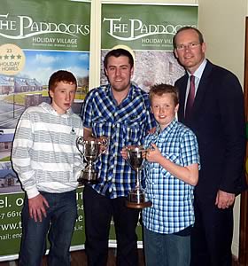 Presentation of the winners