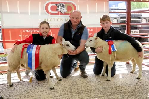 Annual Young Handlers Show & Sale